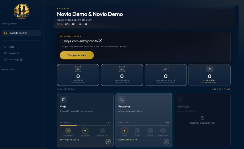 Vista del panel de control Jurnex: resumen del matrimonio y módulos viaje y pasajeros